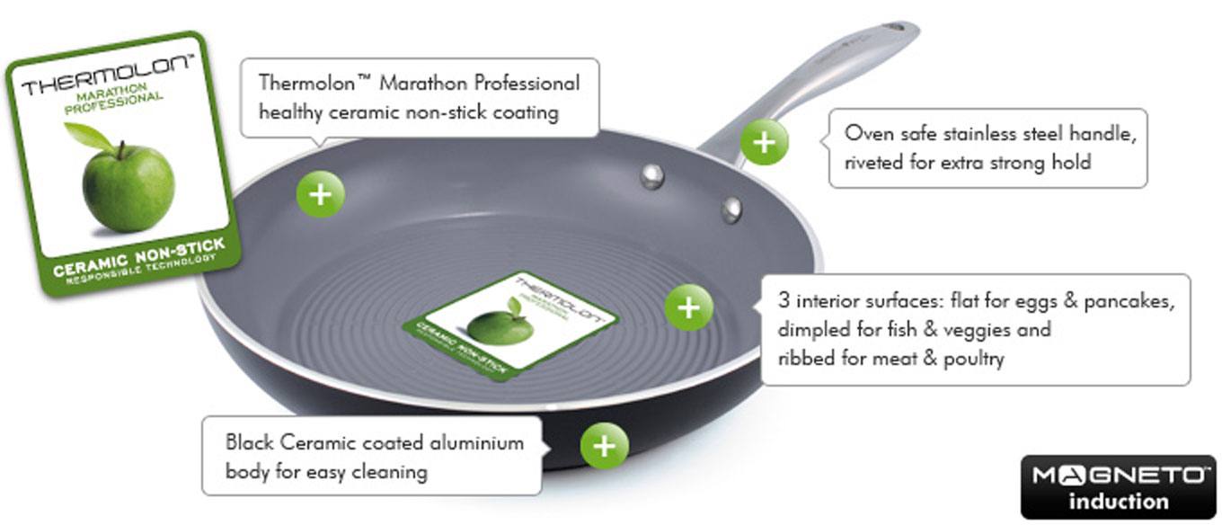 Healthy ceramic non-stick Wok from The Original Green Pan – product review